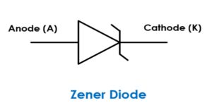 Diode Kya Hai? जानिए Tunnel Diode In Hindi और डायोड के प्रकार विस्तार से।